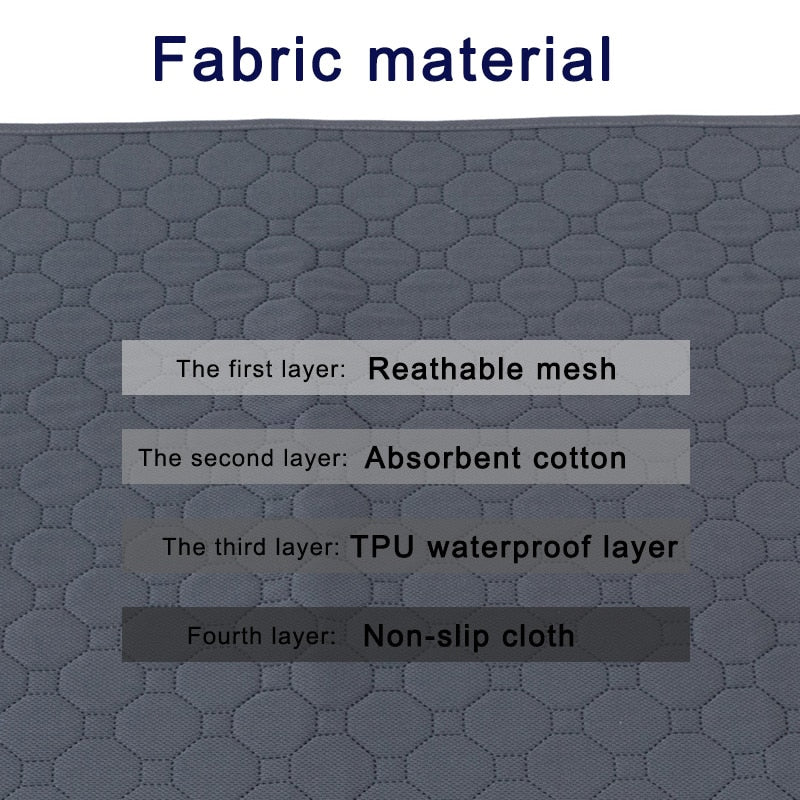 Absorbent Dog Pee Mat - Reusable Pet Mat for Mess-Free Floors